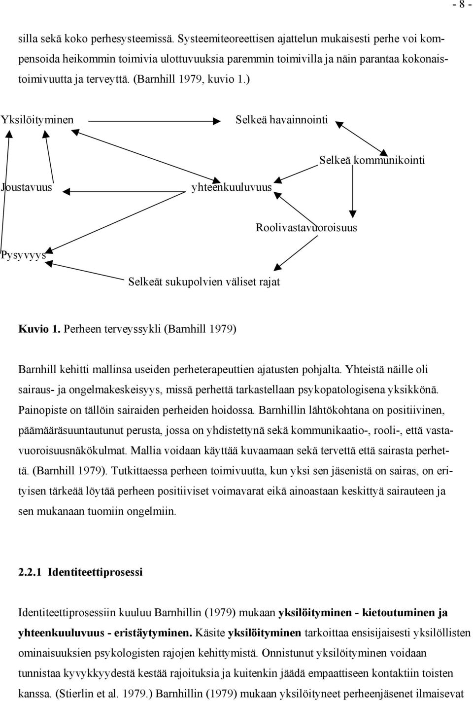 ) Yksilöityminen Selkeä havainnointi Selkeä kommunikointi Joustavuus yhteenkuuluvuus Roolivastavuoroisuus Pysyvyys Selkeät sukupolvien väliset rajat Kuvio 1.