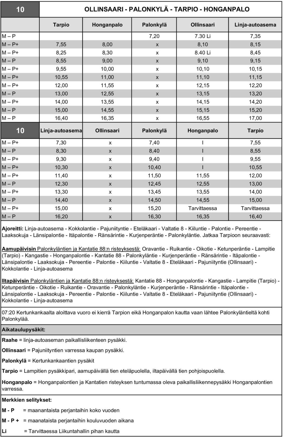 16,55 17,00 Linja-autoasema Ollinsaari Palonkylä Honganpalo Tarpio M P+ 7,30 x 7,40 I 7,55 M P 8,30 x 8,40 I 8,55 M P+ 9,30 x 9,40 I 9,55 M P+,30 x,40 I,55 M P+,40 x,,55 12,00 M P 12,30 x 12,45 12,55