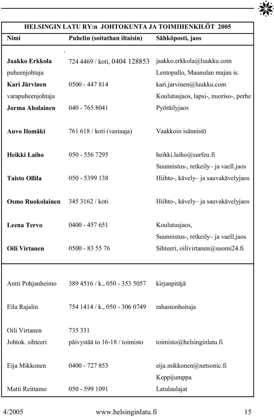 com varapuheenjohtaja Koulutusjaos, lapsi-, nuoriso-, perhe Jorma Aholainen 040-765 8041 Pyöräilyjaos Auvo Ilomäki 761 618 / koti (vastaaja) Vaakkoin isännistö Heikki Laiho 050-556 7295 heikki.