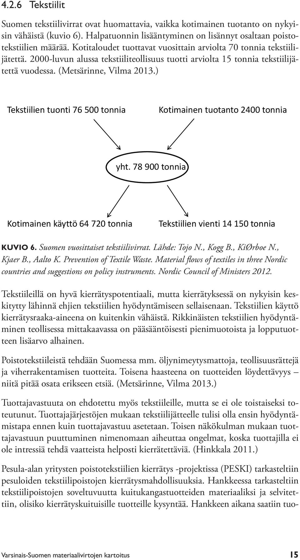 ) Tekstiilien tuonti 76 500 tonnia Kotimainen tuotanto 2400 tonnia yht. 78 900 tonnia Kotimainen käyttö 64 720 tonnia Tekstiilien vienti 14 150 tonnia Kuvio 6. Suomen vuosittaiset tekstiilivirrat.