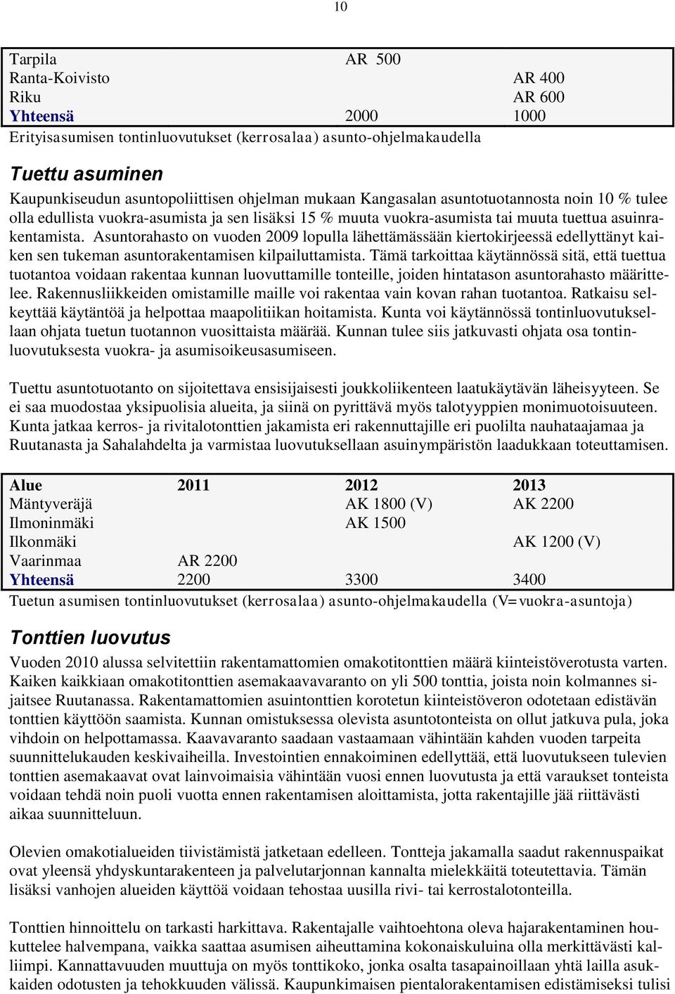 Asuntorahasto on vuoden 2009 lopulla lähettämässään kiertokirjeessä edellyttänyt kaiken sen tukeman asuntorakentamisen kilpailuttamista.