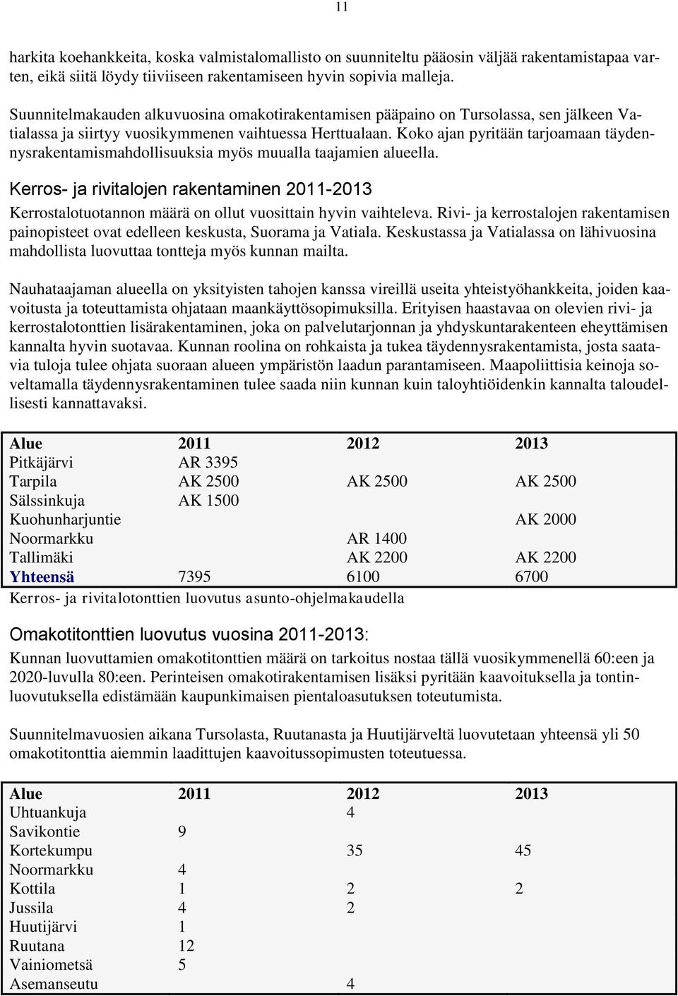 Koko ajan pyritään tarjoamaan täydennysrakentamismahdollisuuksia myös muualla taajamien alueella.