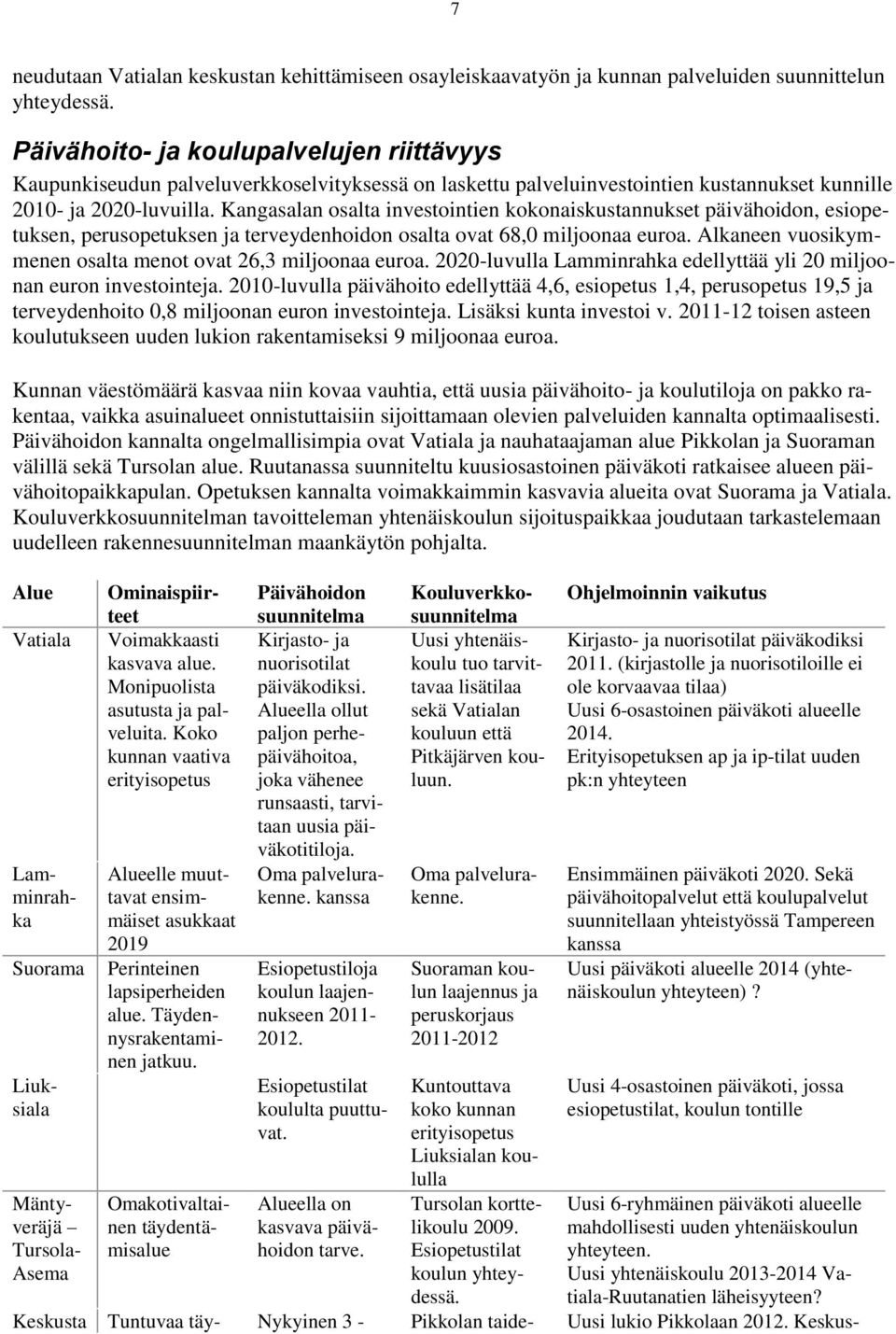 Kangasalan osalta investointien kokonaiskustannukset päivähoidon, esiopetuksen, perusopetuksen ja terveydenhoidon osalta ovat 68,0 miljoonaa euroa.