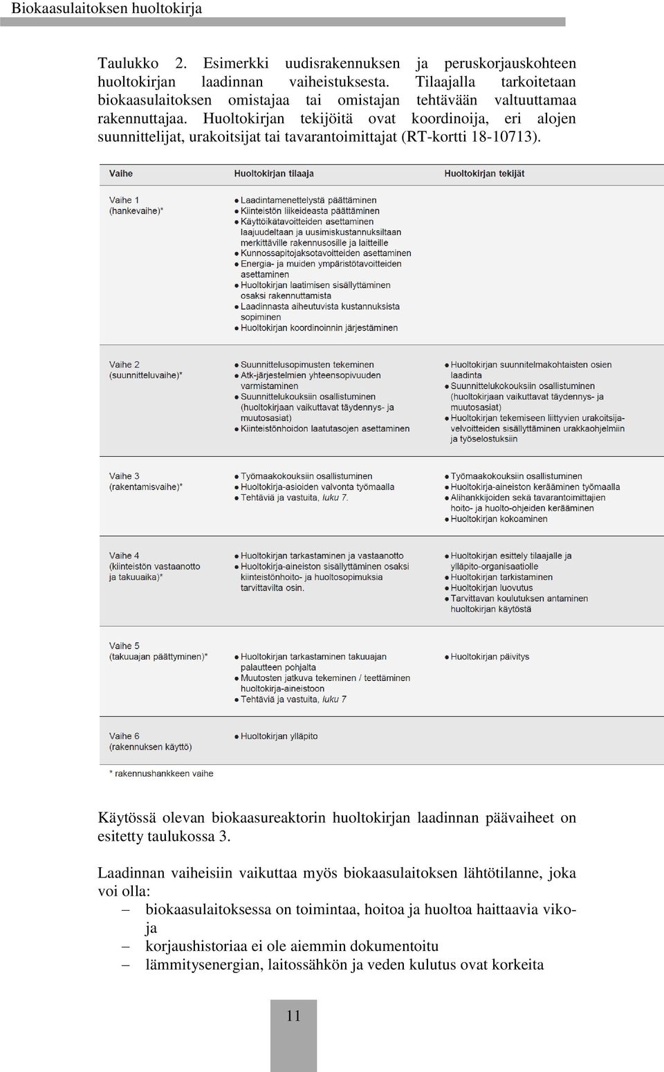 Huoltokirjan tekijöitä ovat koordinoija, eri alojen suunnittelijat, urakoitsijat tai tavarantoimittajat (RT-kortti 18-10713).