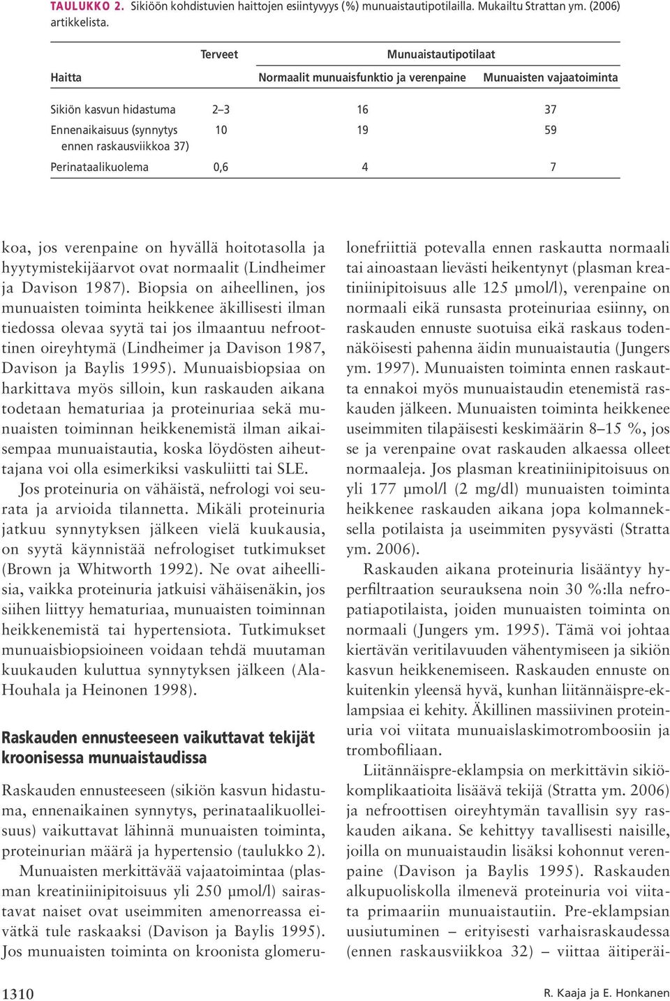 Perinataalikuolema 0,6 4 7 koa, jos verenpaine on hyvällä hoitotasolla ja hyytymistekijäarvot ovat normaalit (Lindheimer ja Davison 1987).