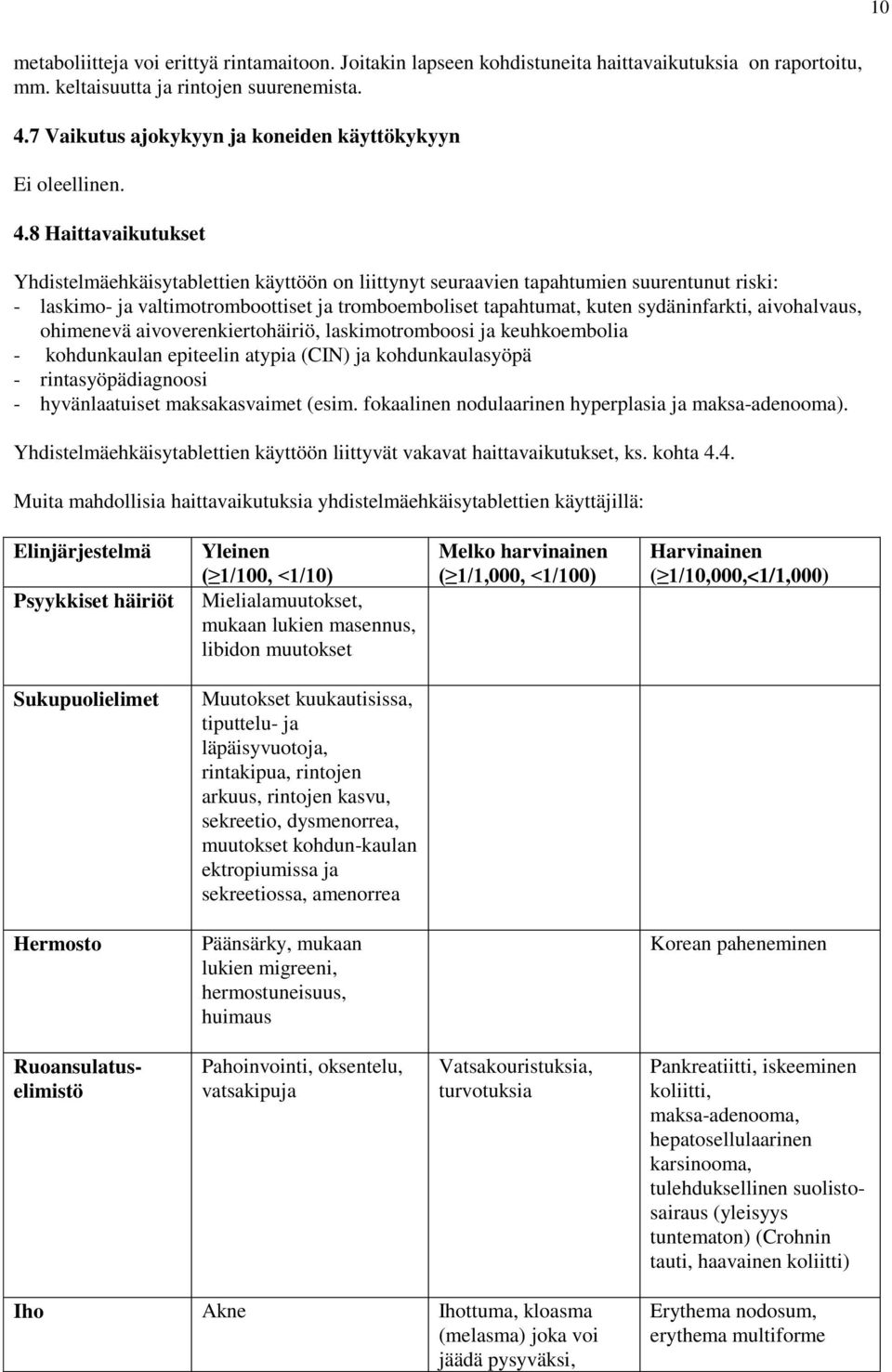 8 Haittavaikutukset Yhdistelmäehkäisytablettien käyttöön on liittynyt seuraavien tapahtumien suurentunut riski: - laskimo- ja valtimotromboottiset ja tromboemboliset tapahtumat, kuten sydäninfarkti,