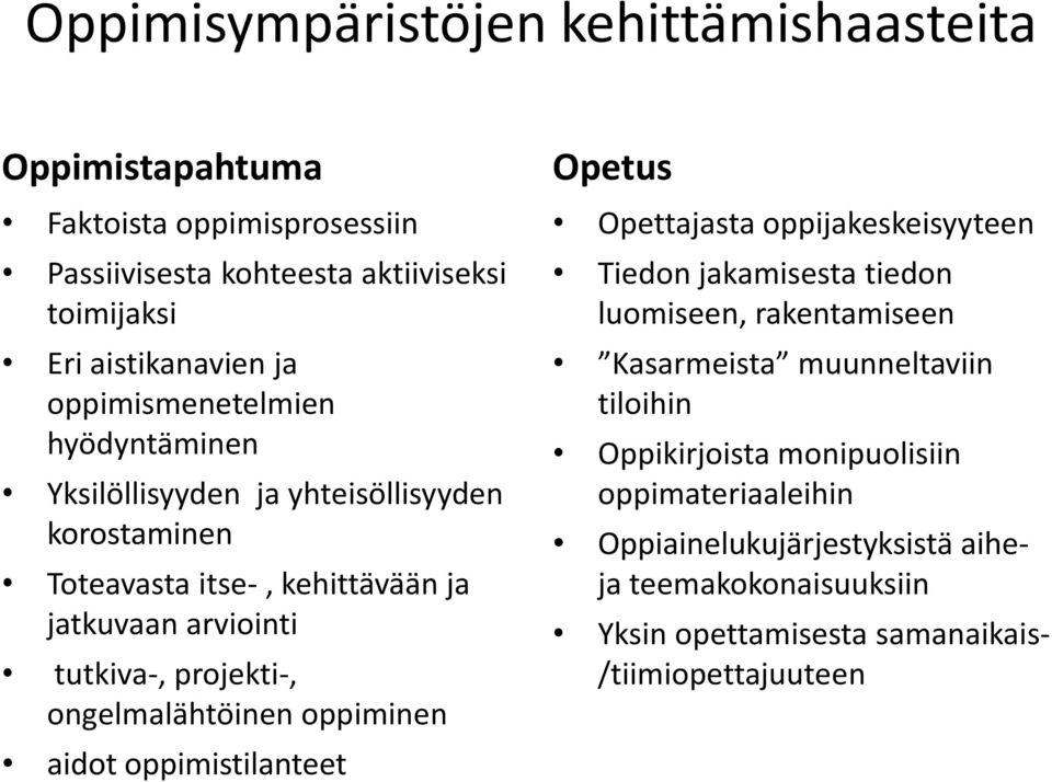 ongelmalähtöinen oppiminen aidot oppimistilanteet Opetus Opettajasta oppijakeskeisyyteen Tiedon jakamisesta tiedon luomiseen, rakentamiseen Kasarmeista