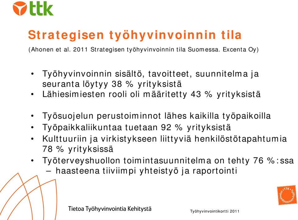 määritetty 43 % yrityksistä Työsuojelun perustoiminnot lähes kaikilla työpaikoilla Työpaikkaliikuntaa tuetaan 92 % yrityksistä