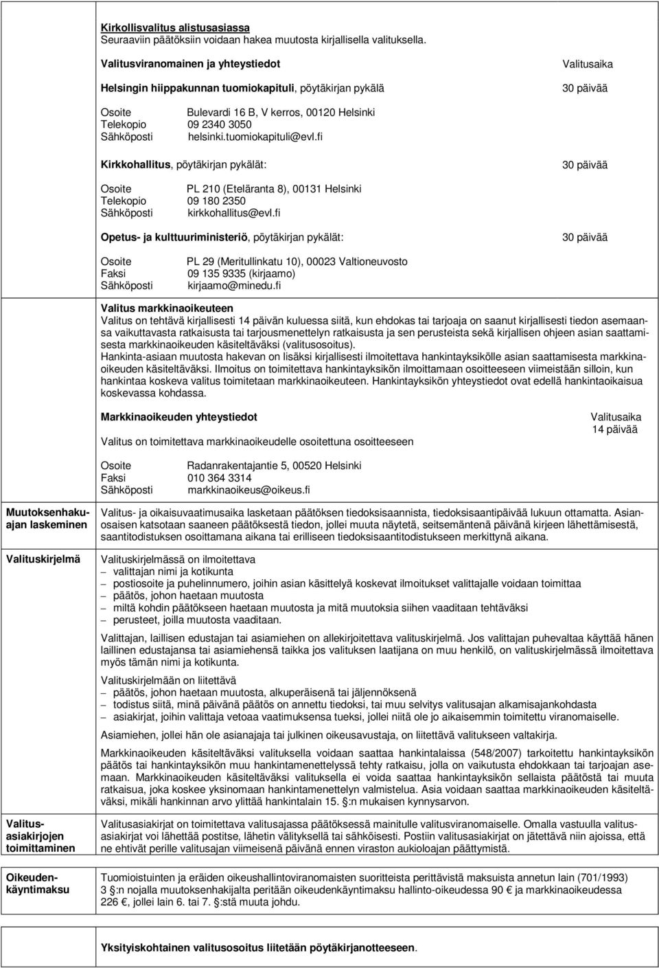 helsinki.tuomiokapituli@evl.fi Kirkkohallitus, pöytäkirjan pykälät: 30 päivää Osoite PL 210 (Eteläranta 8), 00131 Helsinki Telekopio 09 180 2350 Sähköposti kirkkohallitus@evl.