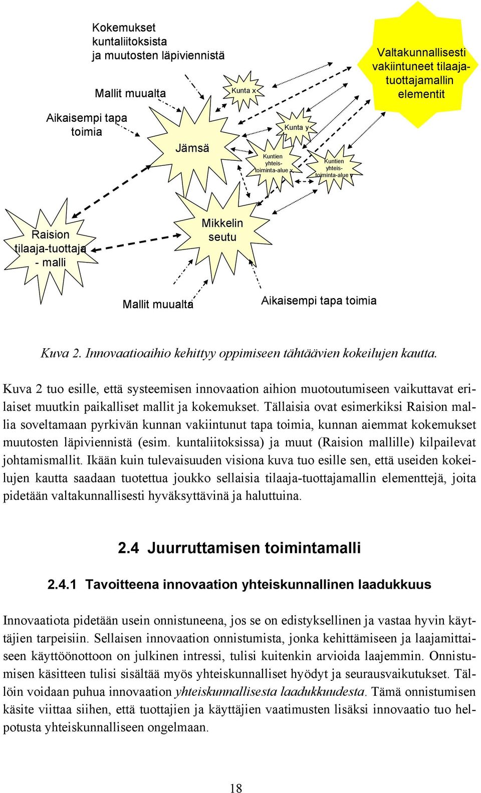 Kuva 2 tuo esille, että systeemisen innovaation aihion muotoutumiseen vaikuttavat erilaiset muutkin paikalliset mallit ja kokemukset.