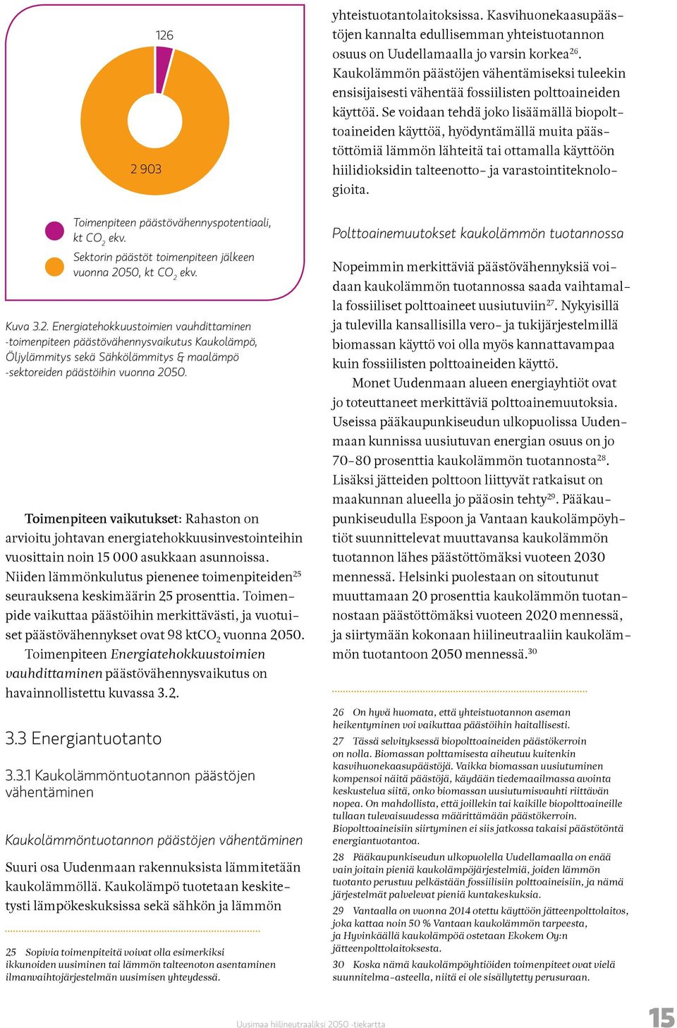 Toimenpiteen Energiatehokkuustoimien vauhdittaminen päästövähennysvaikutus on havainnollistettu kuvassa 3.2. 3.3 Energiantuotanto 126 Toimenpiteen päästövähennyspotentiaali, kt CO 2 ekv.