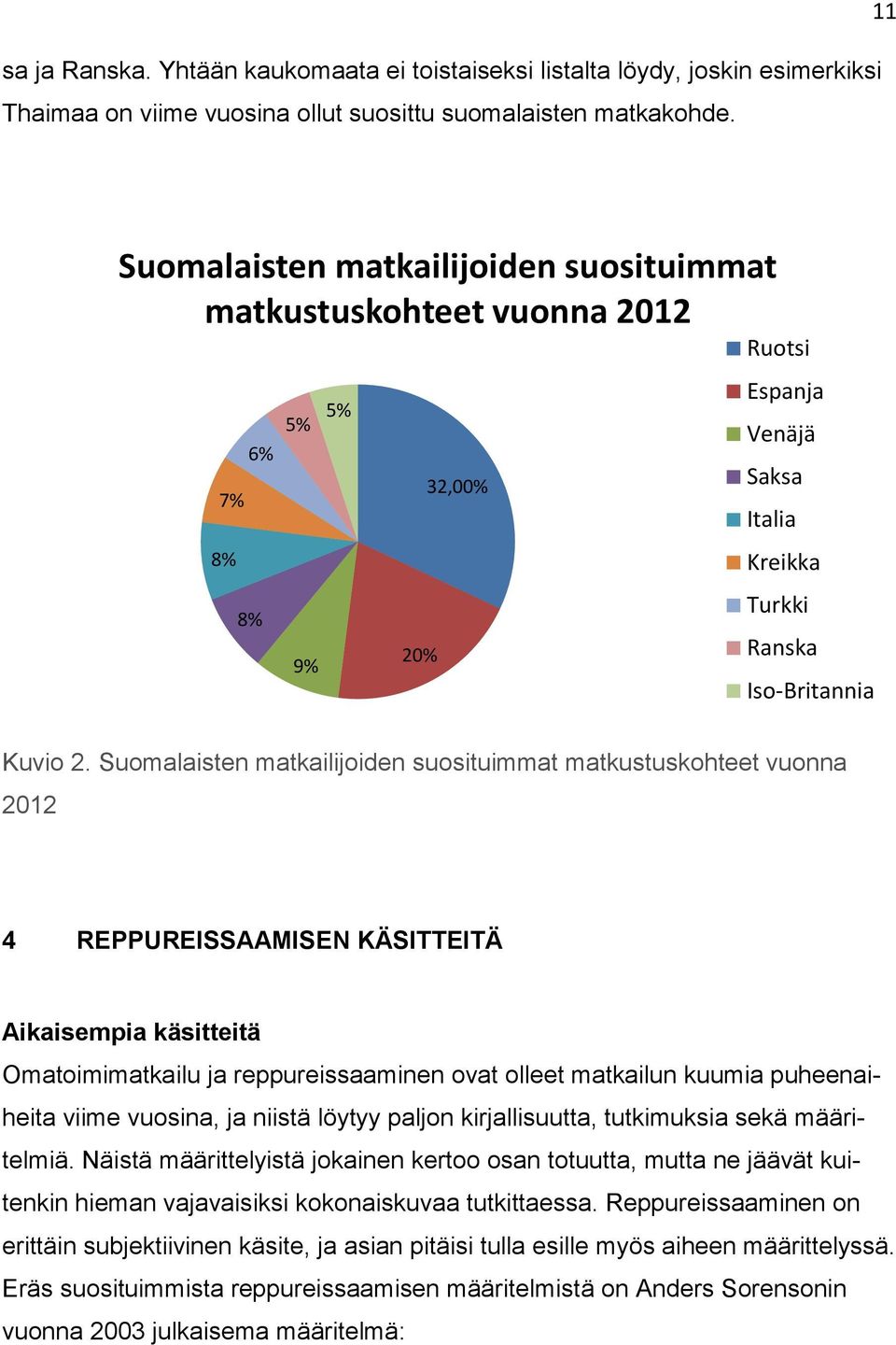 Suomalaisten matkailijoiden suosituimmat matkustuskohteet vuonna 2012 4 REPPUREISSAAMISEN KÄSITTEITÄ Aikaisempia käsitteitä Omatoimimatkailu ja reppureissaaminen ovat olleet matkailun kuumia