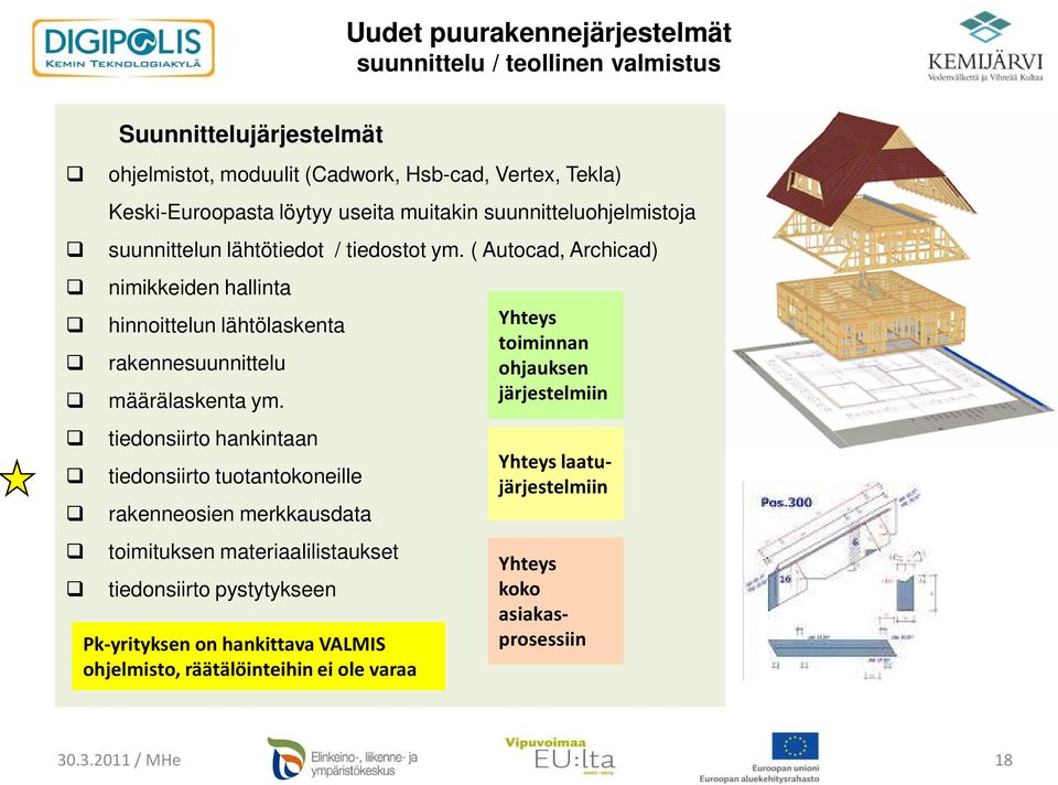 tiedonsiirto hankintaan tiedonsiirto tuotantokoneille rakenneosien merkkausdata toimituksen materiaalilistaukset tiedonsiirto pystytykseen Pk-yrityksen on