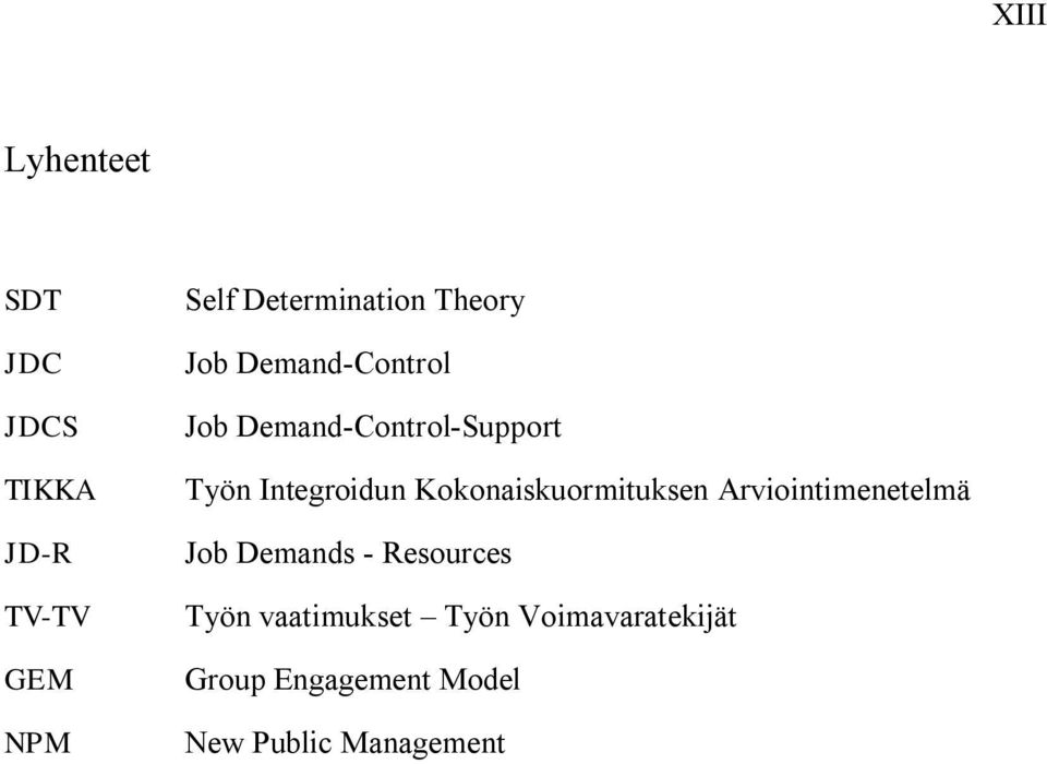 Kokonaiskuormituksen Arviointimenetelmä Job Demands - Resources Työn