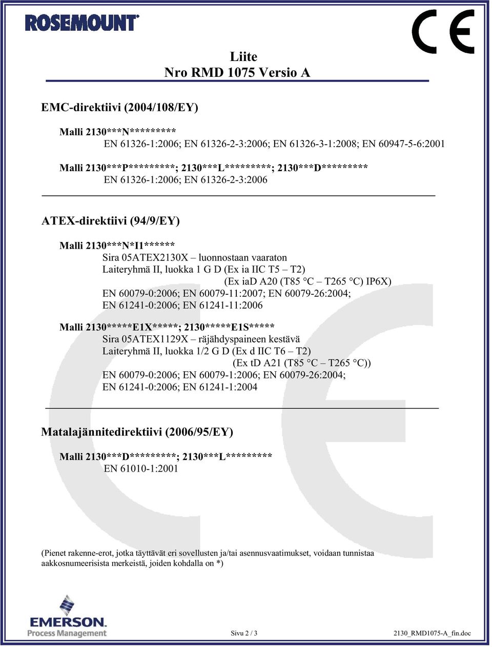 (T85 C T265 C) IP6X) EN 60079-0:2006; EN 60079-11:2007; EN 60079-26:2004; EN 61241-0:2006; EN 61241-11:2006 Malli 2130*****E1X*****; 2130*****E1S***** Sira 05ATEX1129X räjähdyspaineen kestävä