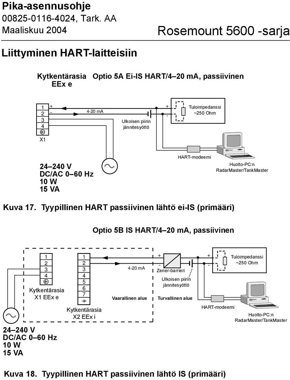 Tyypillinen HART passiivinen lähtö ei-is (primääri) Optio 5B IS HART/ 20 ma, passiivinen 2 Junction Kytkentärasia Box X X EEx EEx e e 2 20 V DC/AC 0 60 Hz 0 W 5 VA 2 5 6 7 Junction Kytkentärasia Box