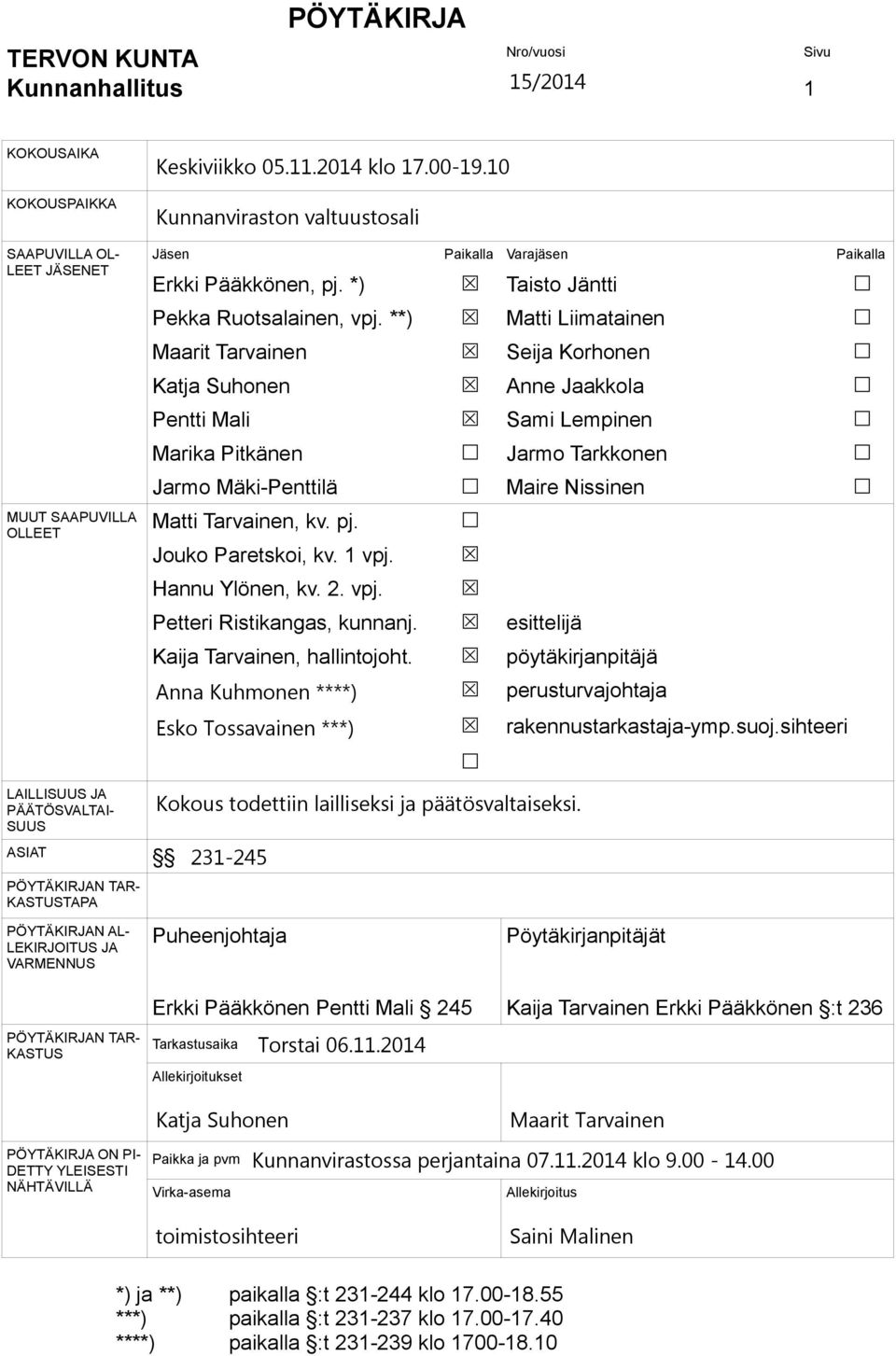 **) Matti Liimatainen Maarit Tarvainen Seija Korhonen Katja Suhonen Anne Jaakkola Pentti Mali Sami Lempinen Marika Pitkänen Jarmo Tarkkonen Jarmo Mäki-Penttilä Maire Nissinen Matti Tarvainen, kv. pj.