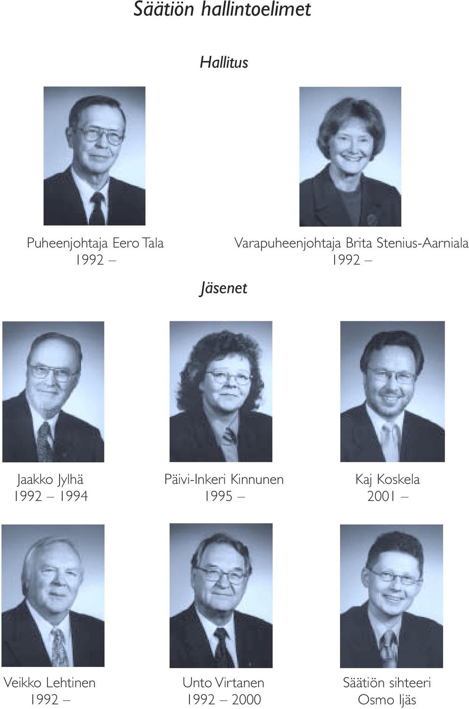 Jylhä Päivi-Inkeri Kinnunen Kaj Koskela 1992 1994 1995 2001