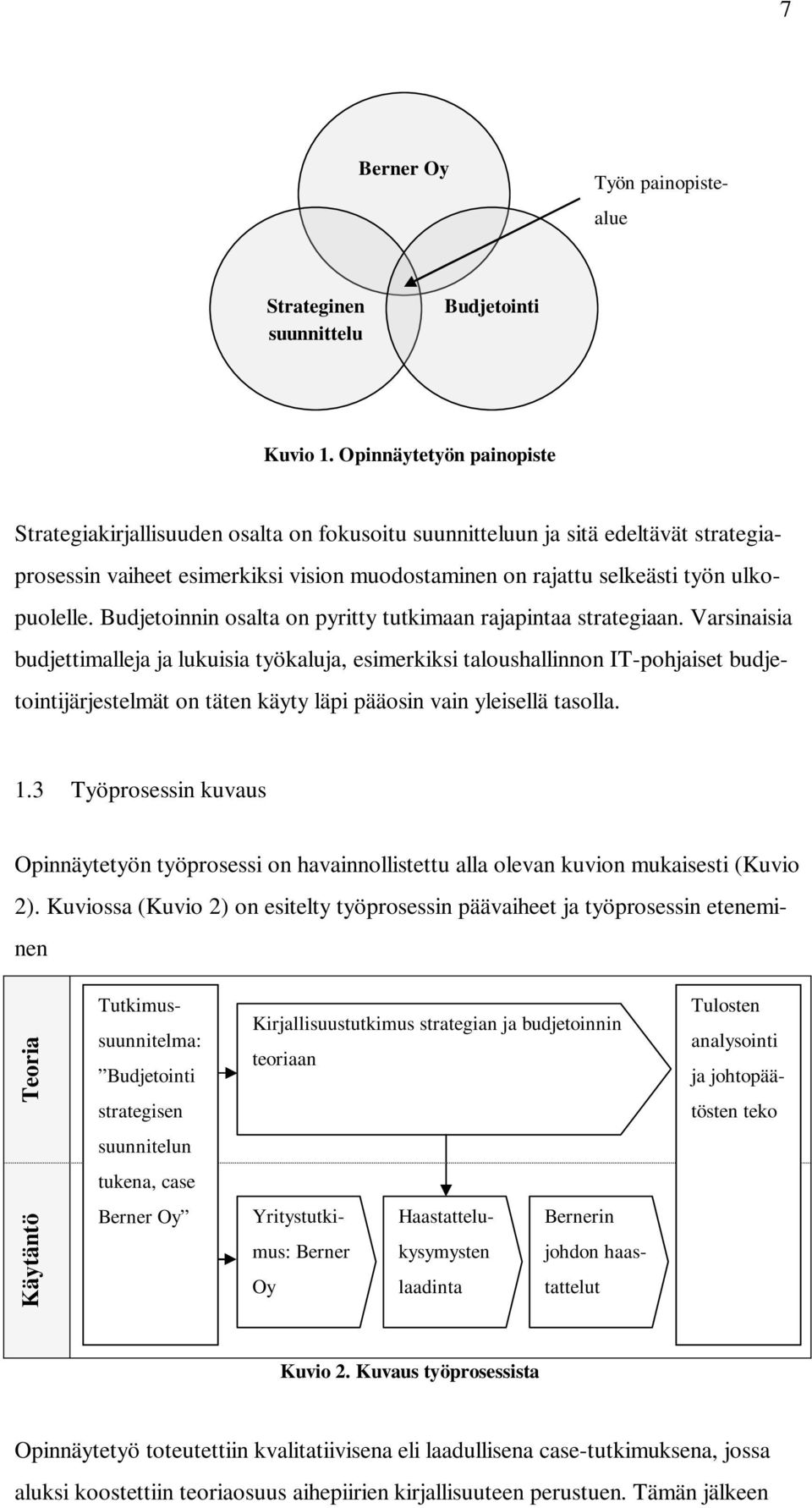 Budjetoinnin osalta on pyritty tutkimaan rajapintaa strategiaan.