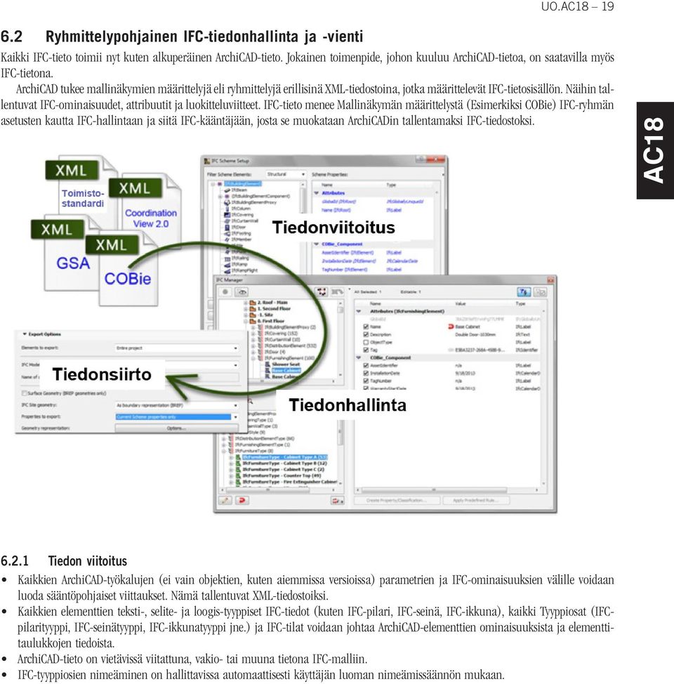 ArchiCAD tukee mallinäkymien määrittelyjä eli ryhmittelyjä erillisinä XML-tiedostoina, jotka määrittelevät IFC-tietosisällön. Näihin tallentuvat IFC-ominaisuudet, attribuutit ja luokitteluviitteet.