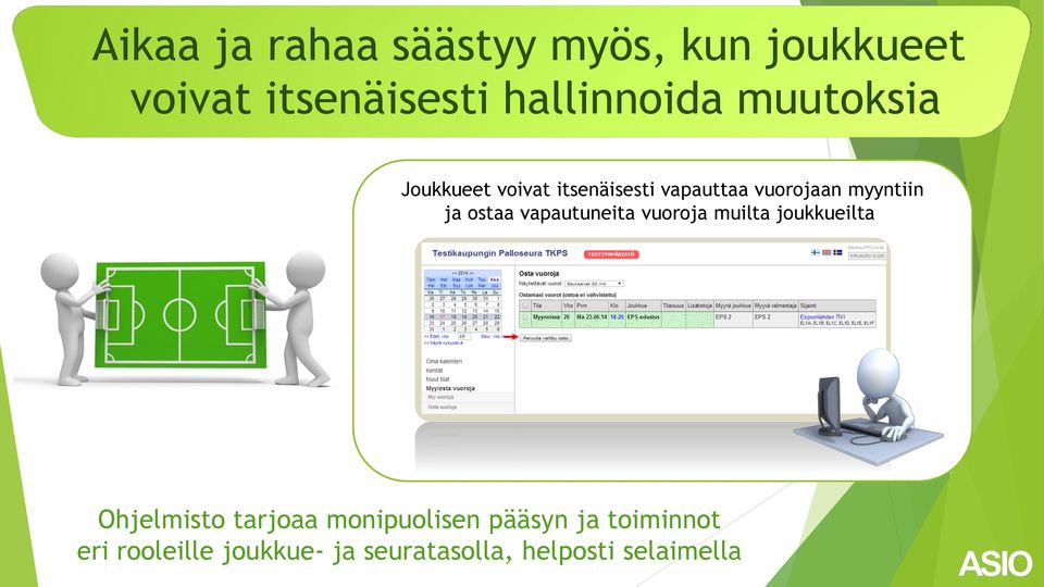 ostaa vapautuneita vuoroja muilta joukkueilta Ohjelmisto tarjoaa