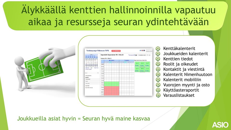 oikeudet Kontaktit ja viestintä Kalenterit Nimenhuutoon Kalenterit mobiiliin