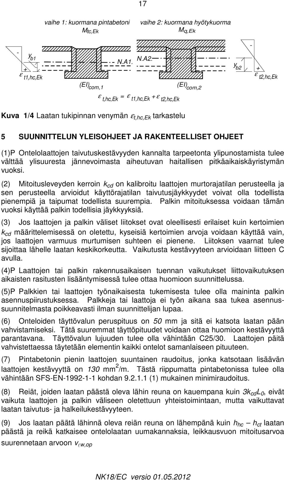 (EI) com,1 (EI) ε t,hc,ek = ε t1,hc,ek + ε t,hc,ek com, y b - + ε t,hc,ek Kuva 1/4 Laatan tukipinnan venymän ε t,hc,ek tarkastelu 5 SUUNNITTELUN YLEISOHJEET JA RAKENTEELLISET OHJEET (1)P