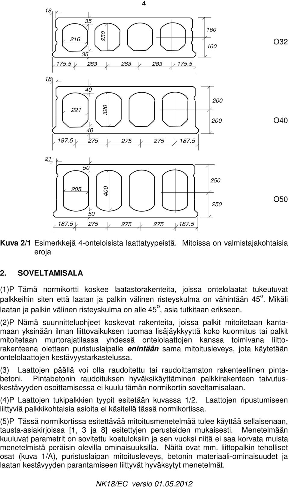 SOVELTAMISALA (1)P Tämä normikortti koskee laatastorakenteita, joissa ontelolaatat tukeutuvat palkkeihin siten että laatan ja palkin välinen risteyskulma on vähintään 45 o.