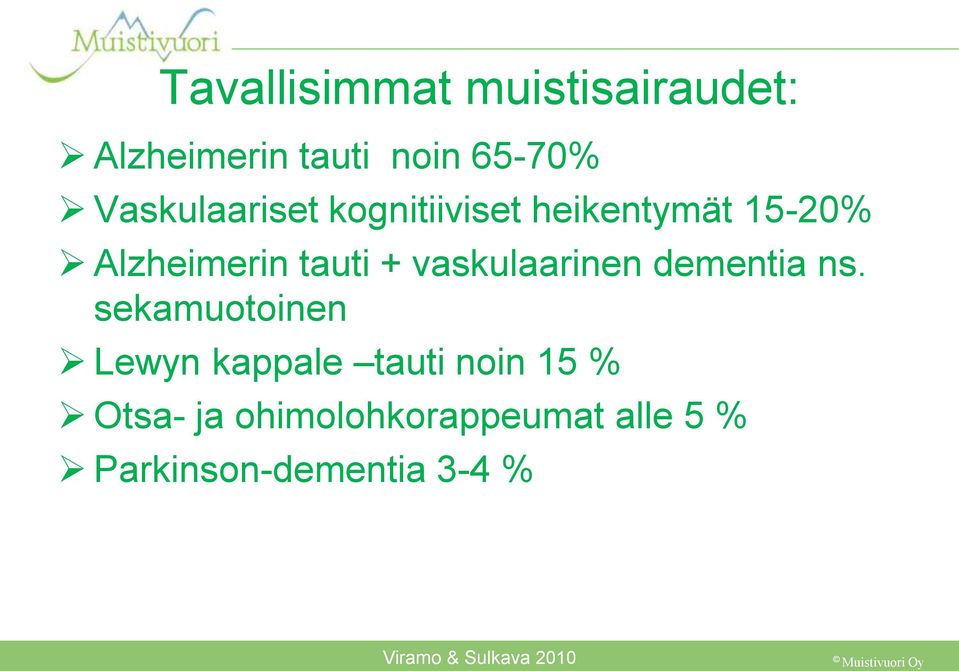 vaskulaarinen dementia ns.