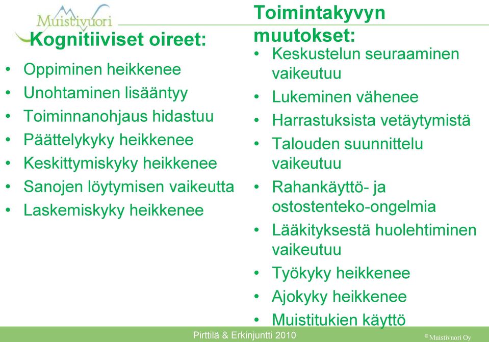 seuraaminen vaikeutuu Lukeminen vähenee Harrastuksista vetäytymistä Talouden suunnittelu vaikeutuu Rahankäyttö- ja