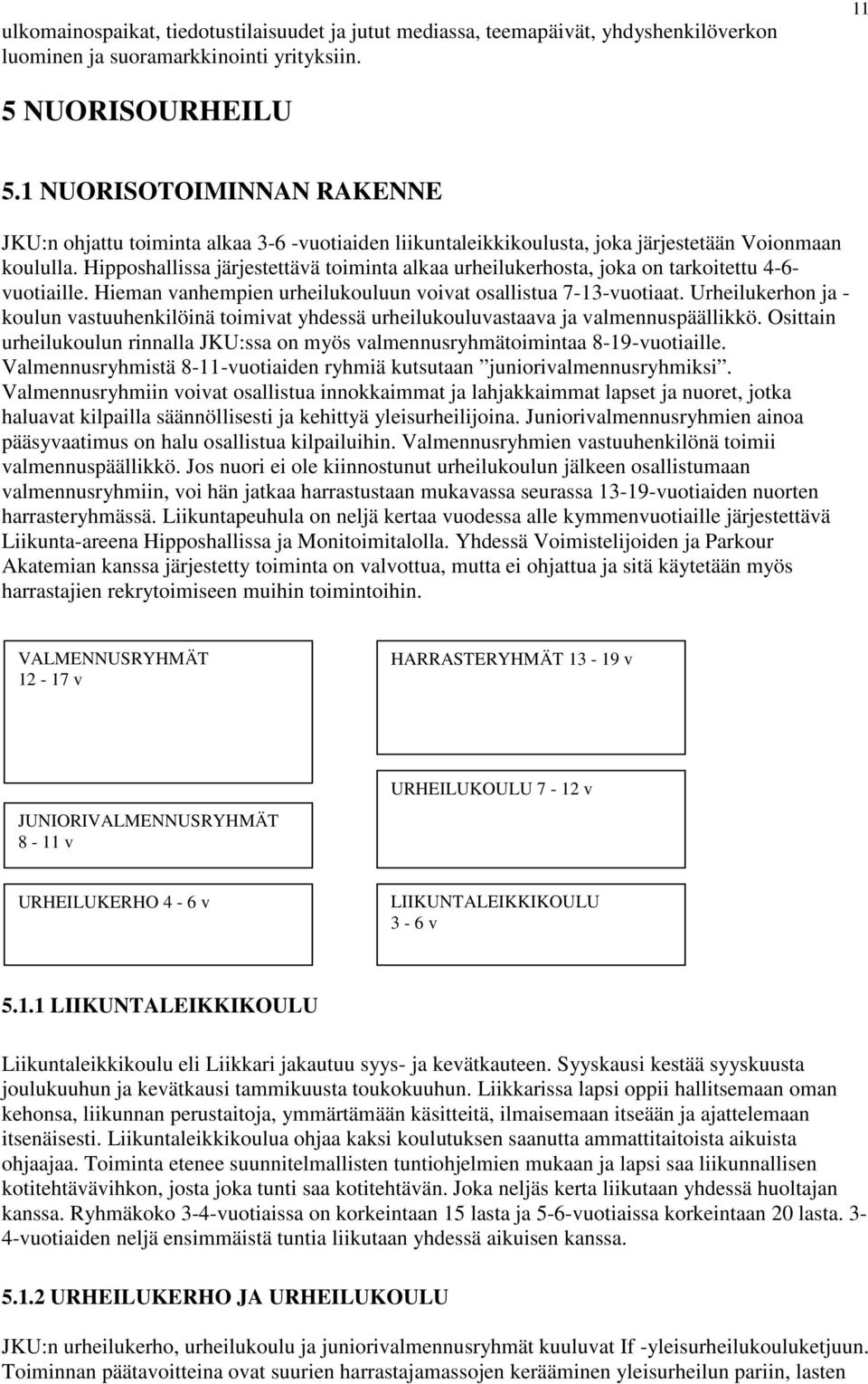 Hipposhallissa järjestettävä toiminta alkaa urheilukerhosta, joka on tarkoitettu 4-6- vuotiaille. Hieman vanhempien urheilukouluun voivat osallistua 7-13-vuotiaat.