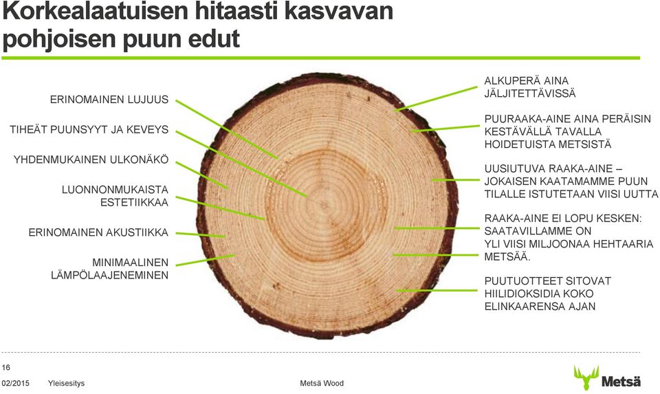 PERÄISIN KESTÄVÄLLÄ TAVALLA HOIDETUISTA METSISTÄ UUSIUTUVA RAAKA-AINE JOKAISEN KAATAMAMME PUUN TILALLE ISTUTETAAN VIISI UUTTA