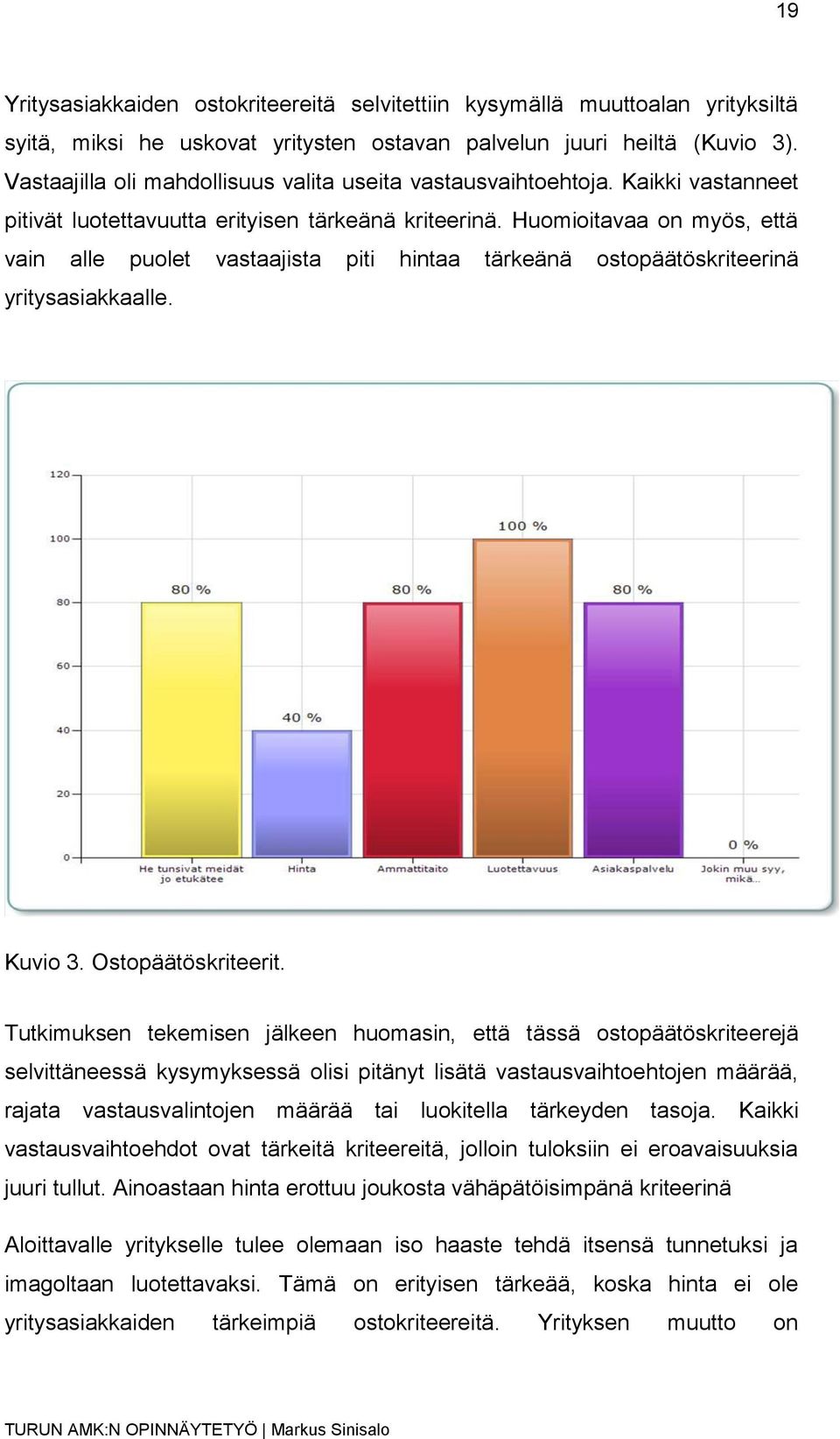 Huomioitavaa on myös, että vain alle puolet vastaajista piti hintaa tärkeänä ostopäätöskriteerinä yritysasiakkaalle. Kuvio 3. Ostopäätöskriteerit.