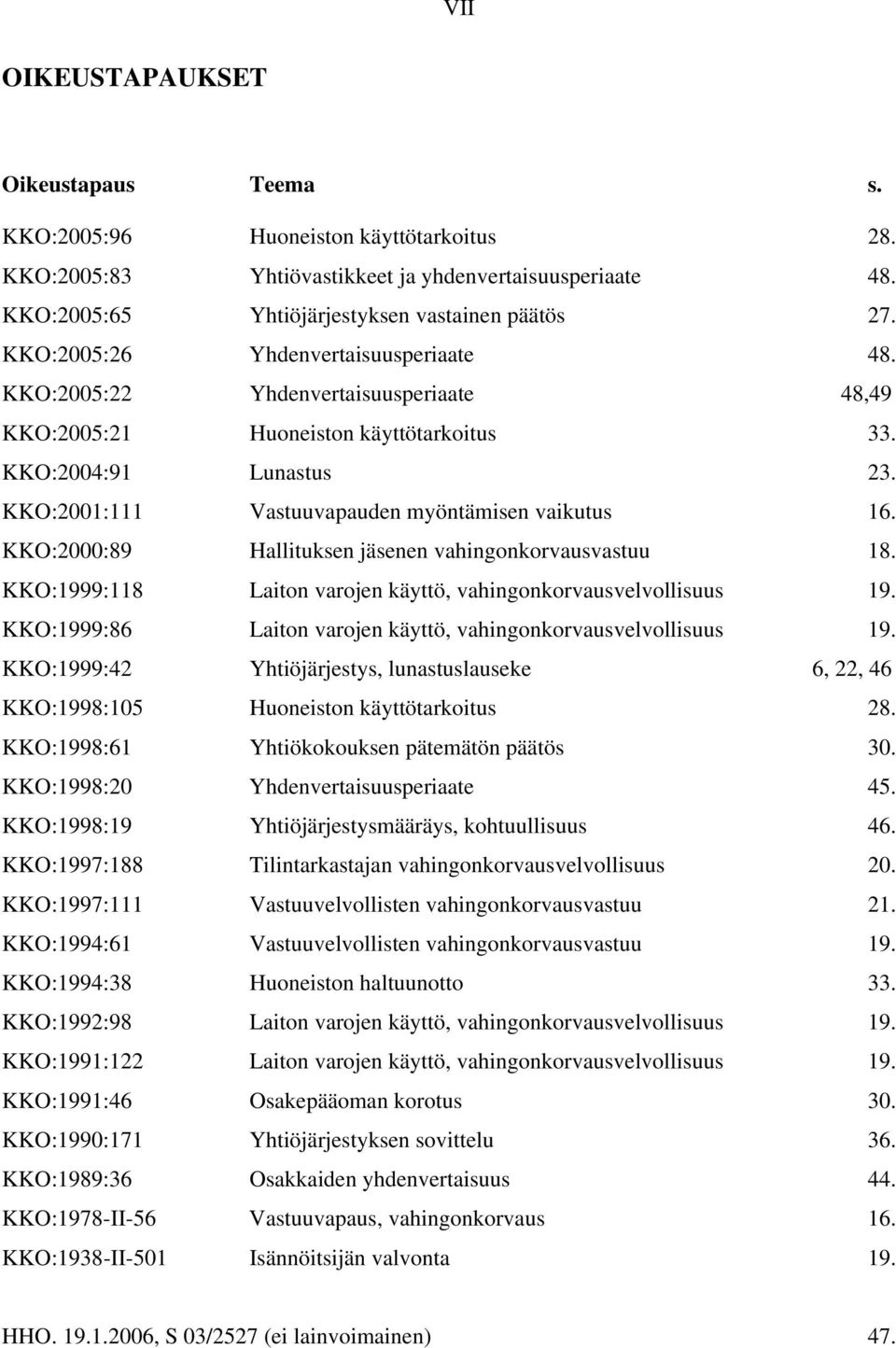 KKO:2001:111 Vastuuvapauden myöntämisen vaikutus 16. KKO:2000:89 Hallituksen jäsenen vahingonkorvausvastuu 18. KKO:1999:118 Laiton varojen käyttö, vahingonkorvausvelvollisuus 19.