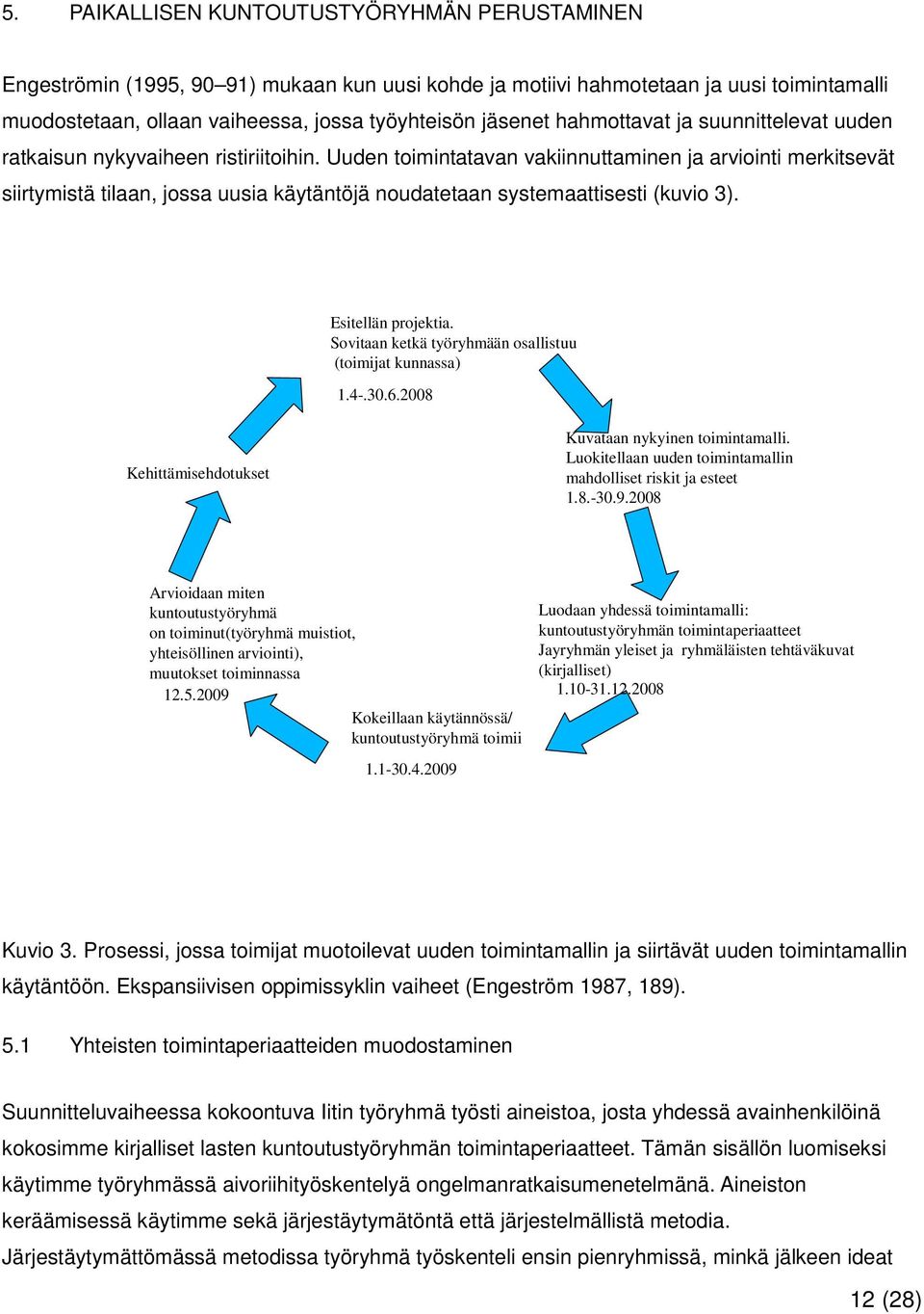 Uuden toimintatavan vakiinnuttaminen ja arviointi merkitsevät siirtymistä tilaan, jossa uusia käytäntöjä noudatetaan systemaattisesti (kuvio 3). Esitellän projektia.