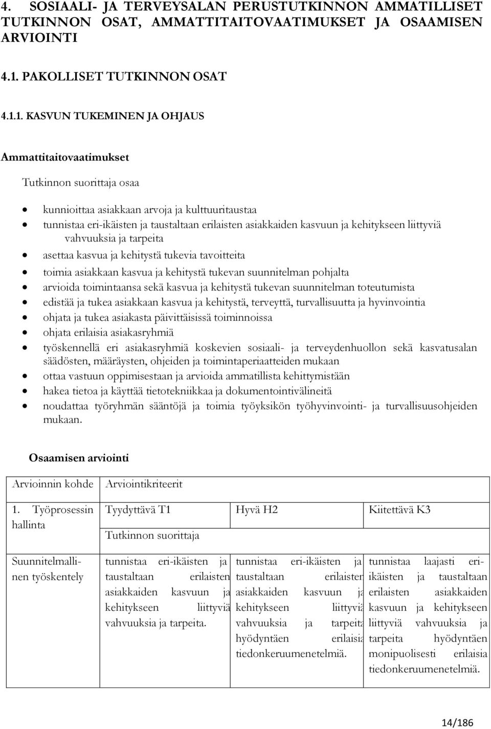 1. KASVUN TUKEMINEN JA OHJAUS Ammattitaitovaatimukset Tutkinnon suoritta osaa kunnioittaa asiakkaan arvo kulttuuritaustaa tunnistaa eri-ikäisten taustaltaan erilaisten asiakkaiden kasvuun kehitykseen