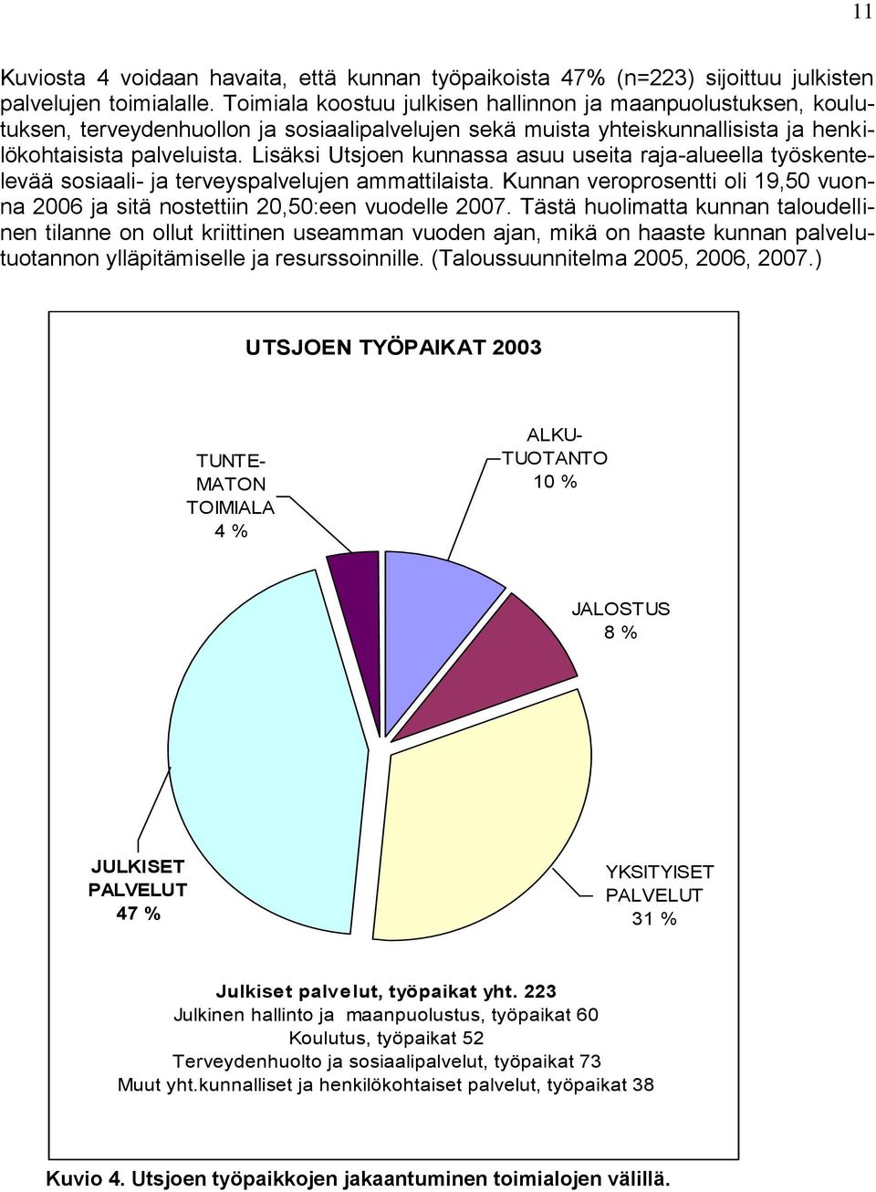 Lisäksi Utsjoen kunnassa asuu useita raja-alueella työskentelevää sosiaali- ja terveyspalvelujen ammattilaista. Kunnan veroprosentti oli 19,50 vuonna 2006 ja sitä nostettiin 20,50:een vuodelle 2007.