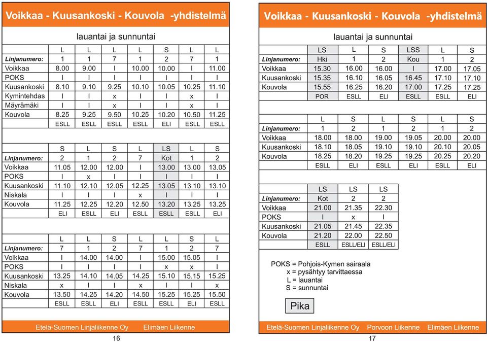 0.0. E S Kot 3.00 3.0 3.0 S.00.0.0 E.00.0. injanumero: Niskala E..0 3.00 3.0 3. S 3.