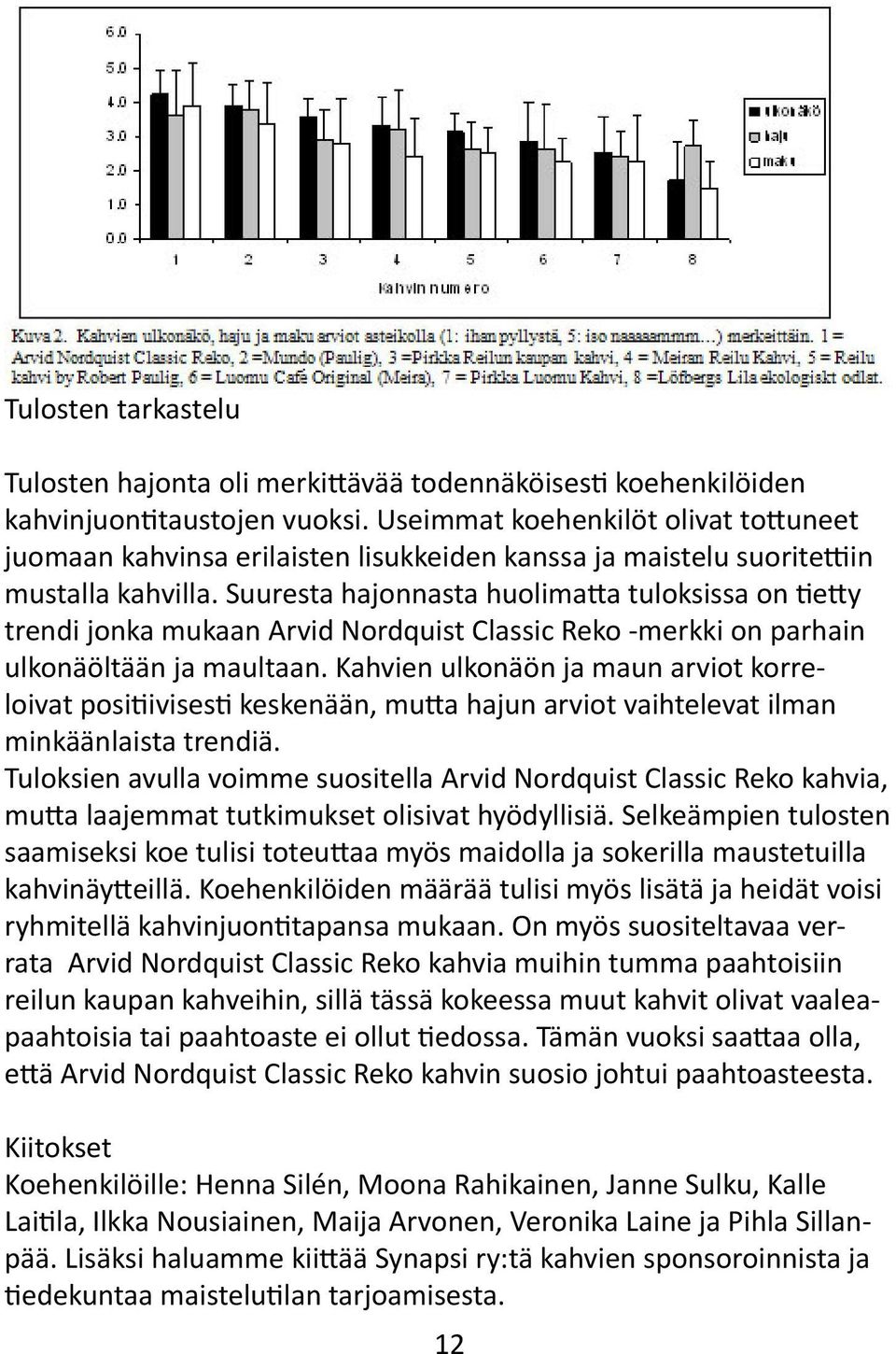 Suuresta hajonnasta huolimatta tuloksissa on tietty trendi jonka mukaan Arvid Nordquist Classic Reko -merkki on parhain ulkonäöltään ja maultaan.