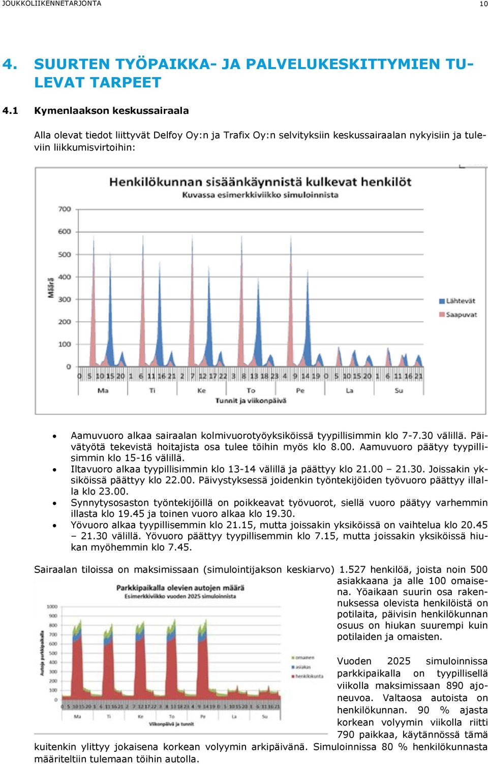 kolmivuorotyöyksiköissä tyypillisimmin klo 7-7.30 välillä. Päivätyötä tekevistä hoitajista osa tulee töihin myös klo 8.00. Aamuvuoro päätyy tyypillisimmin klo 15-16 välillä.