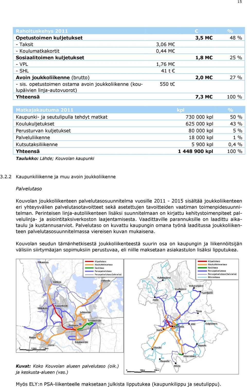 opetustoimen ostama avoin joukkoliikenne (koulupäivien 550 t linja-autovuorot) Yhteensä 7,3 M 100 % Matkajakautuma 2011 kpl % Kaupunki- ja seutulipulla tehdyt matkat 730 000 kpl 50 % Koulukuljetukset