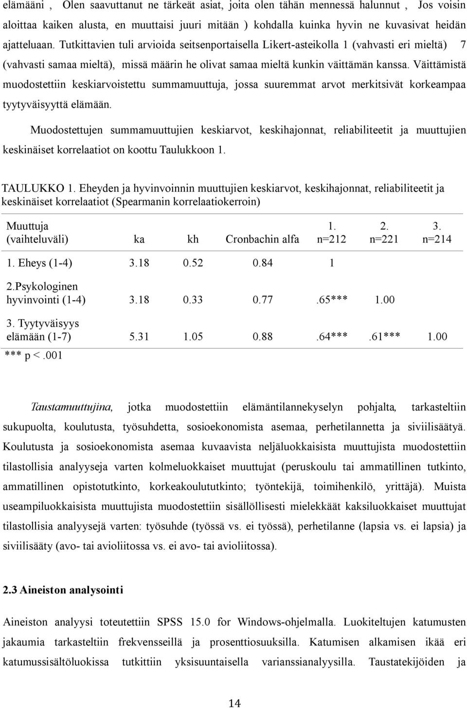 Tutkittavien tuli arvioida seitsenportaisella Likert-asteikolla 1 (vahvasti eri mieltä) " 7 (vahvasti samaa mieltä), missä määrin he olivat samaa mieltä kunkin väittämän kanssa.