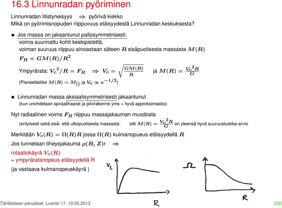 = (Planeettaliike M(R) = M ja Vc a 1/2 ) r GM(R) R ja M(R) = V c 2 R G Linnunradan massa aksiaalisymmetrisesti jakaantunut (kun unohdetaan spiraalihaarat ja pilvirakenne yms = hyvä approksimaatio)