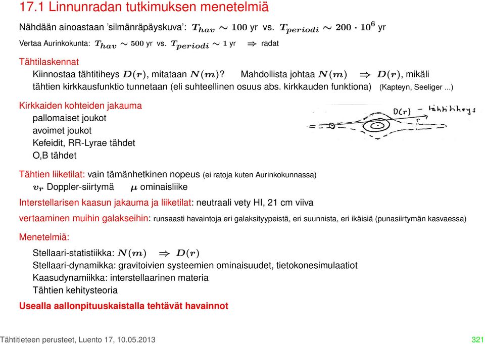 kirkkauden funktiona) (Kapteyn, Seeliger.