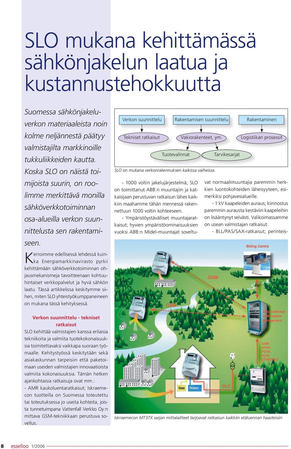 Kerroimme edellisessä lehdessä kuinka Energiamarkkinavirasto pyrkii kehittämään sähköverkkotoiminnan ohjausmekanismeja tavoitteenaan kohtuuhintaiset verkkopalvelut ja hyvä sähkön laatu.