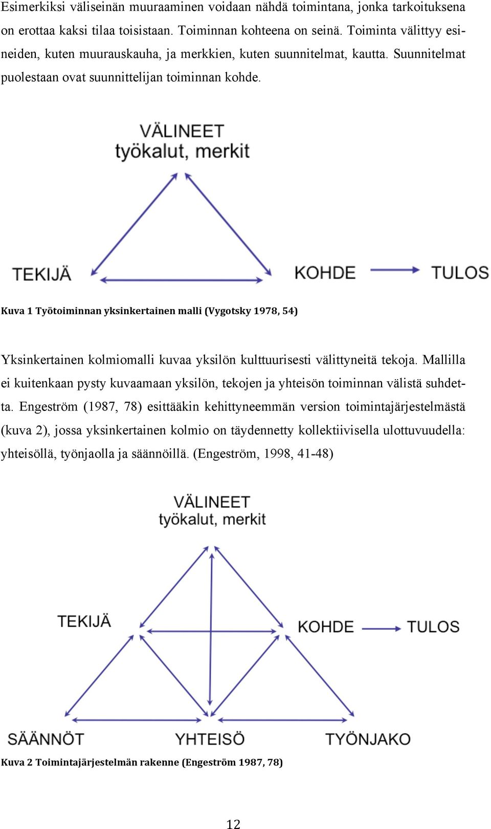 Kuva 1 Työtoiminnan yksinkertainen malli (Vygotsky 1978, 54) Yksinkertainen kolmiomalli kuvaa yksilön kulttuurisesti välittyneitä tekoja.