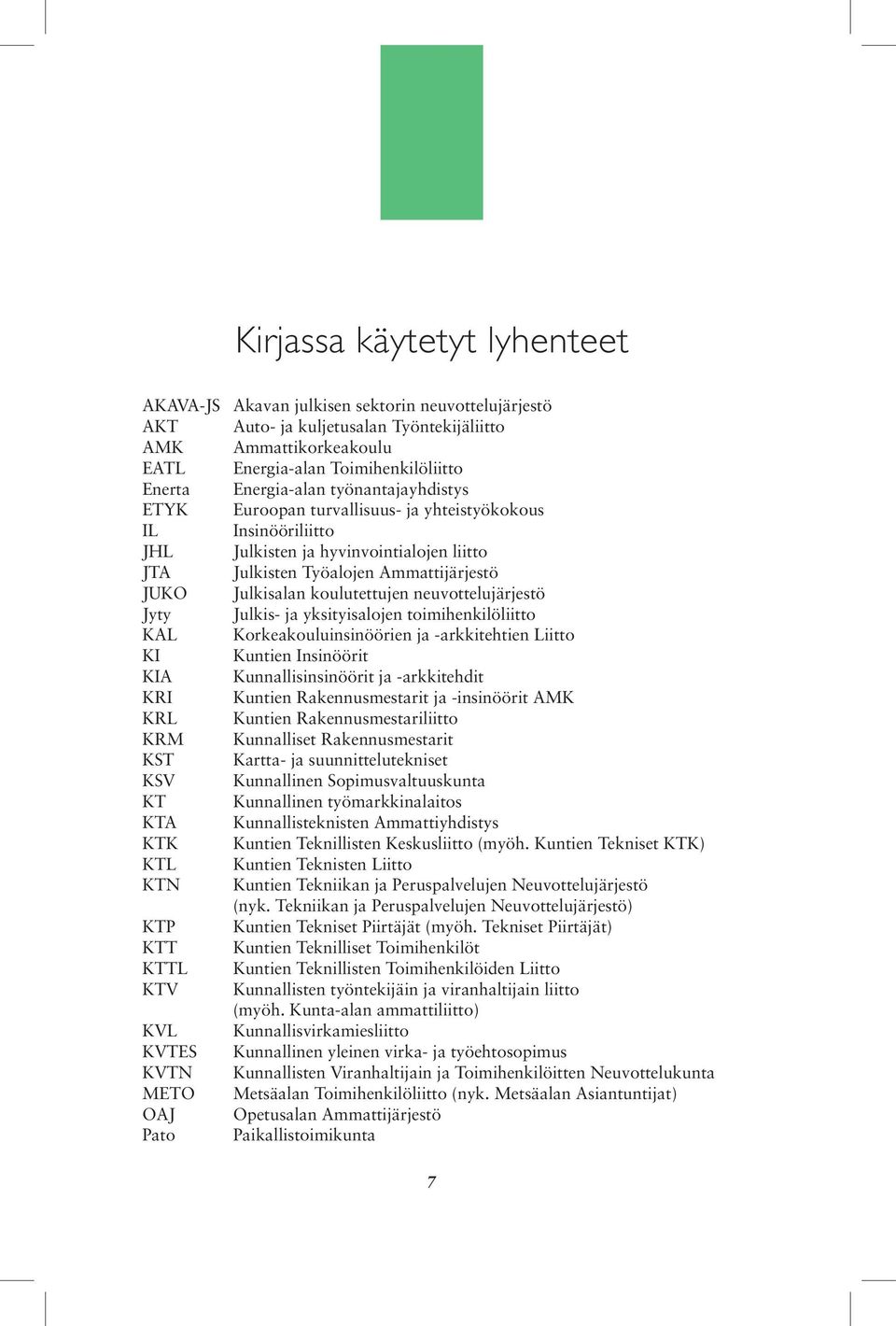 koulutettujen neuvottelujärjestö Jyty Julkis- ja yksityisalojen toimihenkilöliitto KAL Korkeakouluinsinöörien ja -arkkitehtien Liitto KI Kuntien Insinöörit KIA Kunnallisinsinöörit ja -arkkitehdit KRI