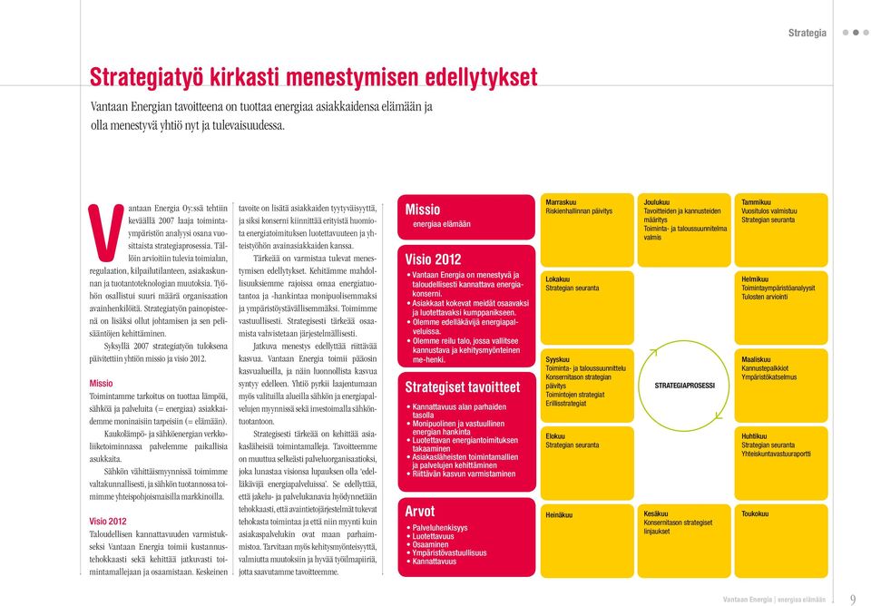 Tällöin arvioitiin tulevia toimialan, regulaation, kilpailutilanteen, asiakaskunnan ja tuotantoteknologian muutoksia. Työhön osallistui suuri määrä organisaation avainhenkilöitä.