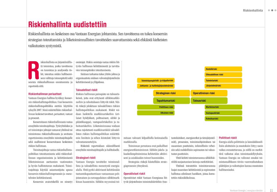 Riskienhallinta on järjestelmällistä toimintaa, jonka tavoitteena on tunnistaa ja analysoida riskit, toteuttaa niiden hallitsemiseen valittuja toimenpiteitä sekä seurata riskienhallinnan onnistumista