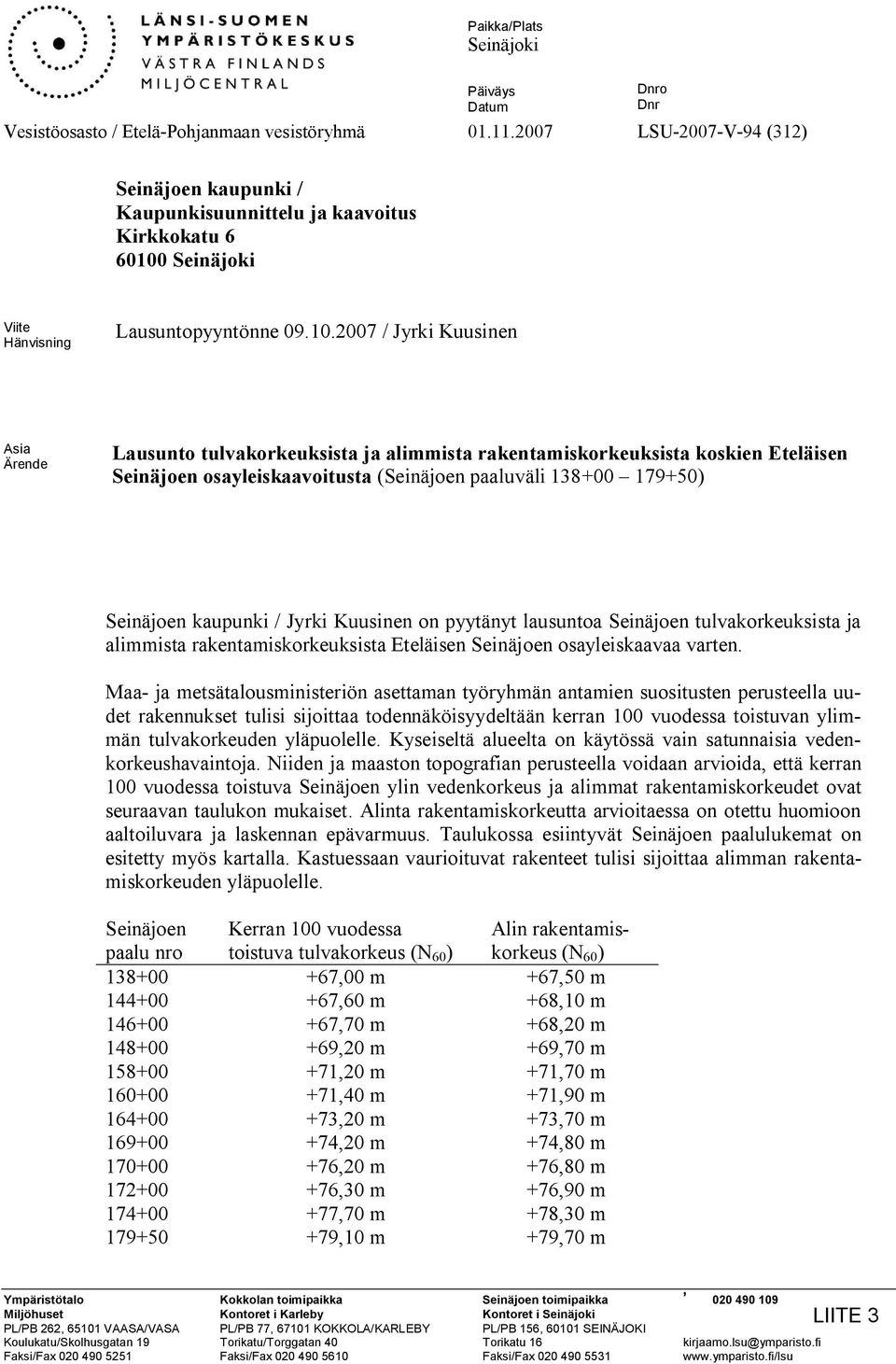 Seinäjoki Viite Hänvisning Lausuntopyyntönne 09.10.